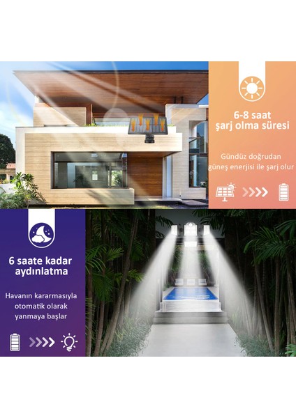 180COB Ledli Solar 4başlıklı Bahçe Aydınlatma Duvar Lambası Güneş Enerji Hareket Sensörlü