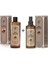 kolonya Set Dark Spice 270 ml + 100 ml 1