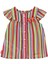 Kız Çocuk Çizgili Kolsuz Elbise 1