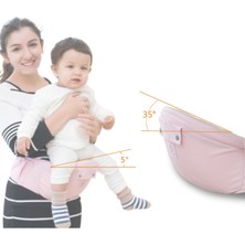 Sanlindou Ergonomik Bebek Taşıyıcı Bebek Bebek Hipsaat Bel Taşıyıcı Ön Bakan Ergonomik Kanguru Sling Bebek Seyahat 0 36M 20 Kg | Sırt Çantaları Ve Taşıyıcılar (Pembe) (Yurt Dışından)