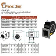 Fanex Drbtms 140-60 Dıştan Rotorlu Salyangoz Fan