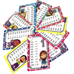 Ritmik Çarpım Tablosu 10 Kart (6X10CM)