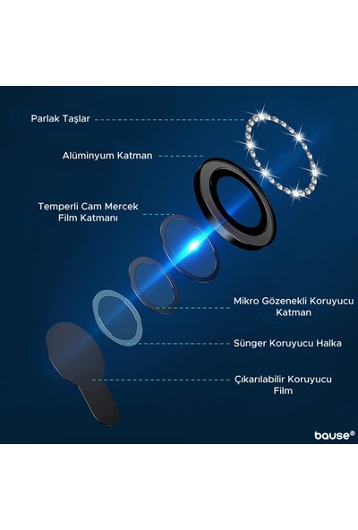 Arazon Apple iPhone 11/12/12 Mini Taşlı Kamera Lens Koruyucu Çerçeveli Koruyucu