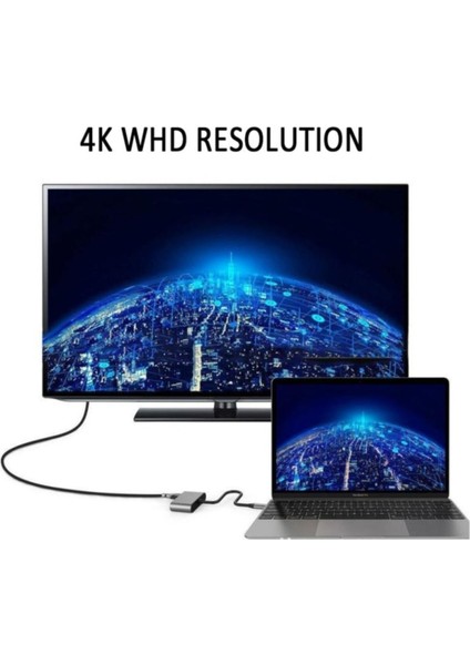 2in1 Type-C To Hdmı + VGA 4K Çevirici Adaptör