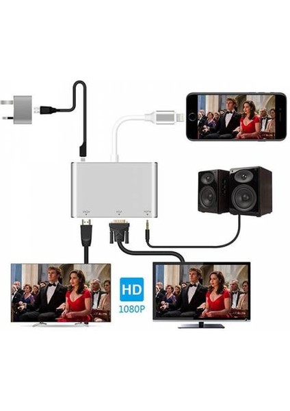 Polham Apple Iphone ve Ipad Için VGA Av Audio Kablosu, Apple VGA Av Audio Dönüştürücü Kablosu