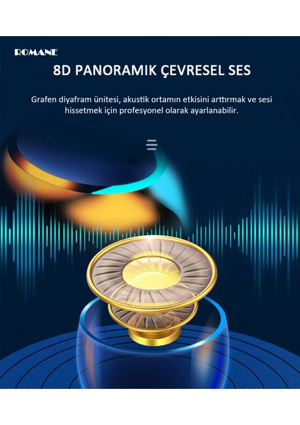 Kablosuz Bluetooth 5.0 Kulakiçi Kulaklıklar (Yurt Dışından) modelleri