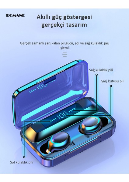 Kablosuz Bluetooth 5.0 Kulakiçi Kulaklıklar (Yurt Dışından) indirimleri