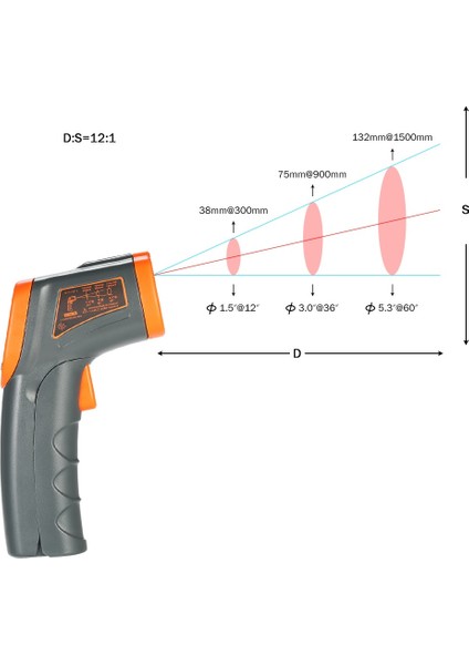 Akıllı Sensör -32~380℃ 12:1 El Tipi Dijital Temassız Endüstriyel Kızılötesi Termometre (Insanlar Için Değil) fiyatları