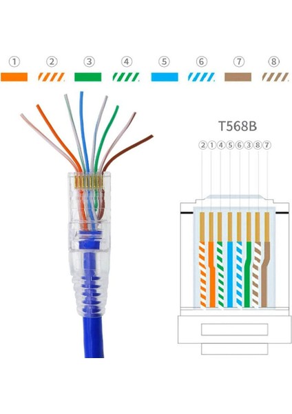 CAT5E/CAT6 Için Sıkma Aleti RJ11/RJ12THROUGH Delik Hasır Tel Pense RJ45 Sıkma Aleti Kiti - Mavi&siyah&sarı