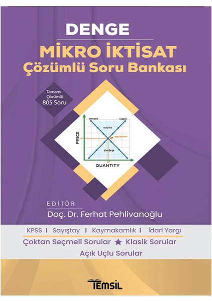 Denge Mikro Iktisat Çözümlü Soru Bankası