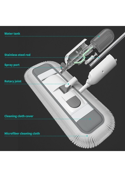 Fypo 55Cm Zemin Temizleme Mikrofiber Profesyonel Kuru Ve  Için Püskürtme Toz PaspasıEkstra Şönil Dolum İle Islak Düz Paspaslar Mopping Ped | Paspaslar (Yurt Dışından)
