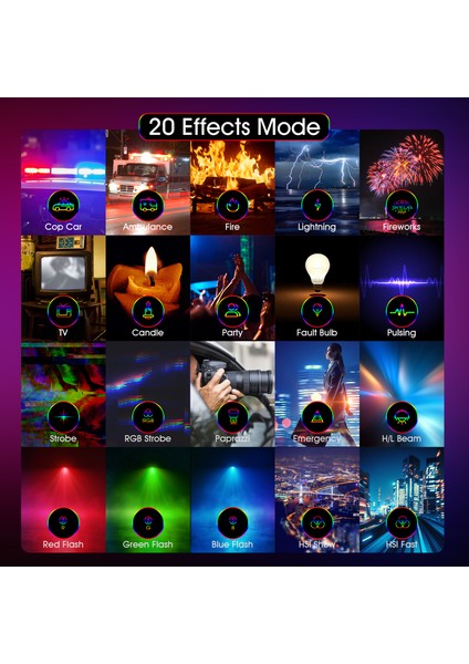 Rgb Video Işığı, RGB61 3 Soğuk Yuvalı 360° Tam Renkli LED Kamera Işığı, Crı 97+, 20 Sahne Modu, 2500K~8500K ( Yurt Dışından) fırsatları