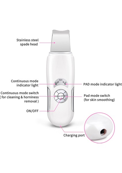 Ultrasonik Cilt Scrubber Yüz Temizleyici Derin Yüz Temizleme Gözenek Soyma Siyah Nokta Kaldırma Ultrasonik Cilt Scrubber | Cilt Scrubber | Yüz Porefasiyal Exfoliator Makinesi (Yurt Dışından)