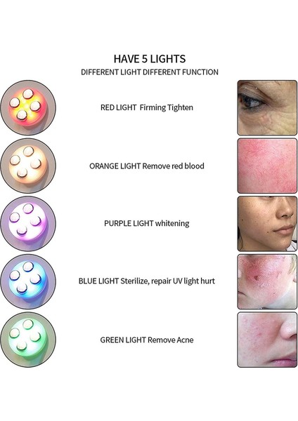 Cilt Gençleştirme, Yüz Masajı, Radyo Frekansı Sıkılaştırıcı, Sıkılaştırıcı Makine, Ve Yüz Döndürme (Beyaz) Için Güzellik Aracı (Yurt Dışından) fiyatları