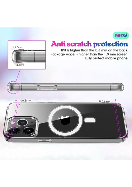 iPhone 13 Pro 6.1 Inç Uyumlu Darbeye Dayanıklı Plastik + Tpu Telefon Kılıfı - Şeffaf (Yurt Dışından) fırsatları