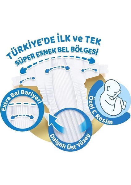 Pure&Soft 6 Beden Extra Large 2 Aylık Fırsat Paketi 162'li