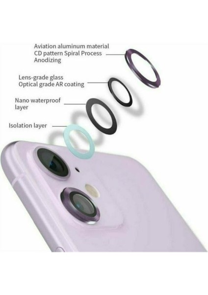 Apple iPhone 13 Pro / 13 Pro Max Toz Geçirmez Temperli Kamera Lens Koruyucu