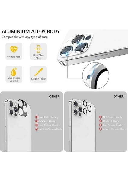 Apple iPhone 13 Pro / 13 Pro Max Toz Geçirmez Temperli Kamera Lens Koruyucu