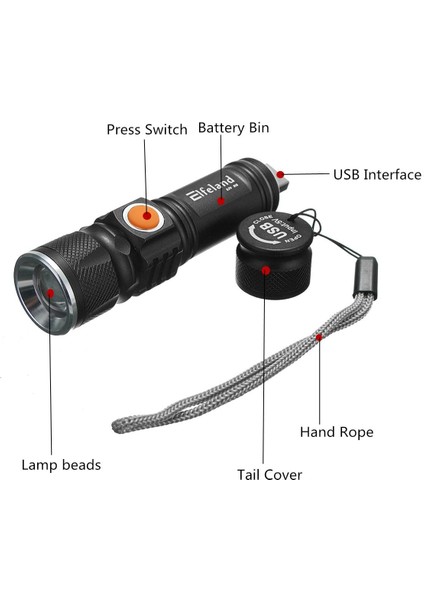 15000LM Elfeland T6 LED Zumlanabilir El Feneri 18650 Torch Lamba Işığı USB Şarj (Yurt Dışından) fiyatları