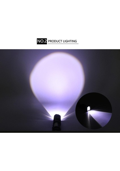 Poplikdfr Cob LED El Feneri Taşınabilir Mini Zoom El Feneri Dahili 1200MAH Pil (Yurt Dışından) modelleri
