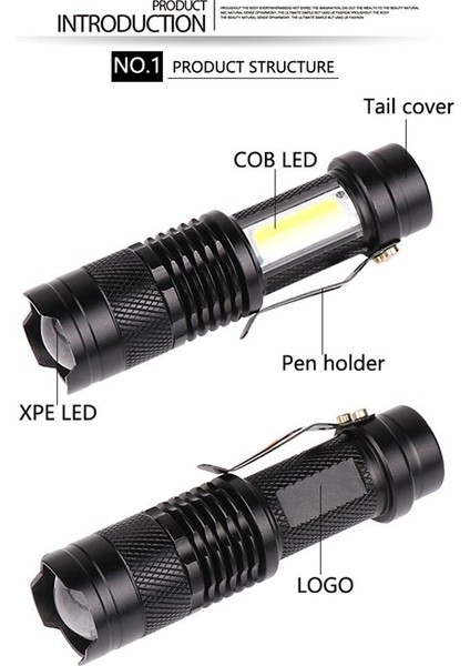 Poplikdfr Cob LED El Feneri Taşınabilir Mini Zoom El Feneri Dahili 1200MAH Pil (Yurt Dışından) indirimleri