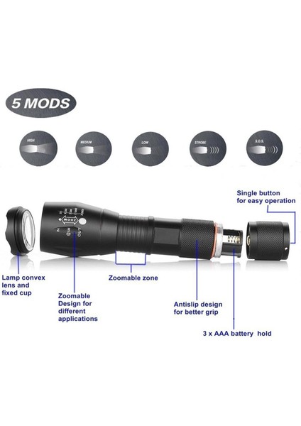 Xm-L T6 5 Modlu Beyaz Yakınlaştırma El Feneri - Siyah (1X18650, 3xaaa) (Yurt Dışından) modelleri