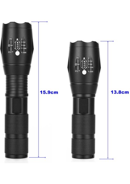 Xm-L T6 5 Modlu Beyaz Yakınlaştırma El Feneri - Siyah (1X18650, 3xaaa) (Yurt Dışından) fırsatları