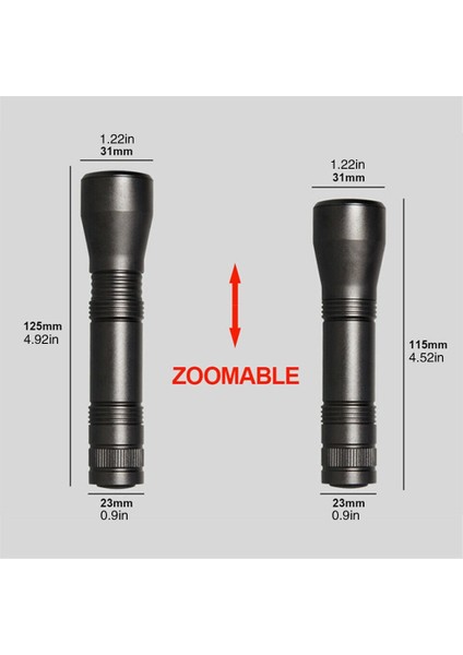 Bs 51LED Violet El Feneri Küçük Ev Aletleri LED Violet Ultraviyole El Feneri (Yurt Dışından) modelleri