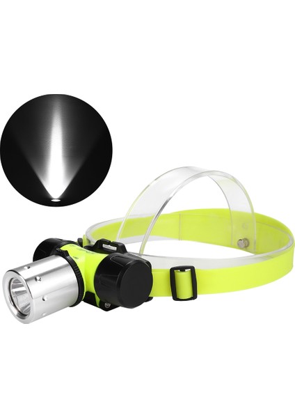 LED Su Geçirmez Kafa Işık Lambası Dış Mekan Far El Feneri Dalış Kampı Dış Mekan Için (Yurt Dışından) fırsatları