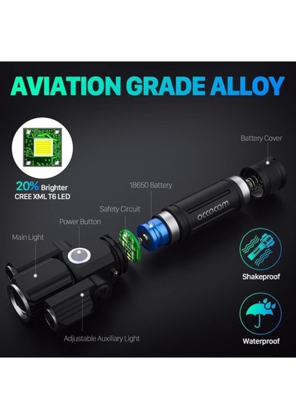 Te T6 LED Bisiklet Yol Işığı Dağ Bisikleti Ön Lamba Arka Işık USB Şarj Edilebilir Bisiklet Kafa Işığı Açık Gece Sürme Lambası (Yurt Dışından)