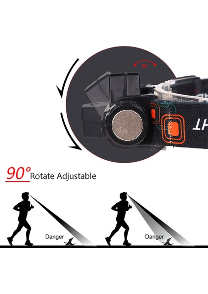 2 LED Cob Kafa Lambası Araba Kontrol Işığı LED Kafa Lambası Kafa Feneri USB Şarj Edilebilir Far USB Mıknatıs Çalışma Lambası Kafa Feneri (Yurt Dışından)