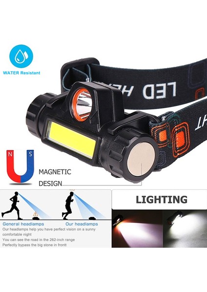 2 LED Cob Kafa Lambası Araba Kontrol Işığı LED Kafa Lambası Kafa Feneri USB Şarj Edilebilir Far USB Mıknatıs Çalışma Lambası Kafa Feneri (Yurt Dışından)