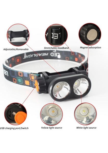 Çift Işık Kaynaklı Far Seyahat Çalışma Lambası USB Şarj (Yurt Dışından) modelleri