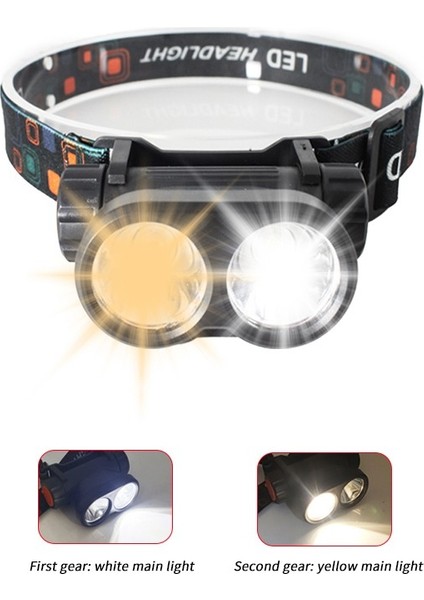 Çift Işık Kaynaklı Far Seyahat Çalışma Lambası USB Şarj (Yurt Dışından) fırsatları