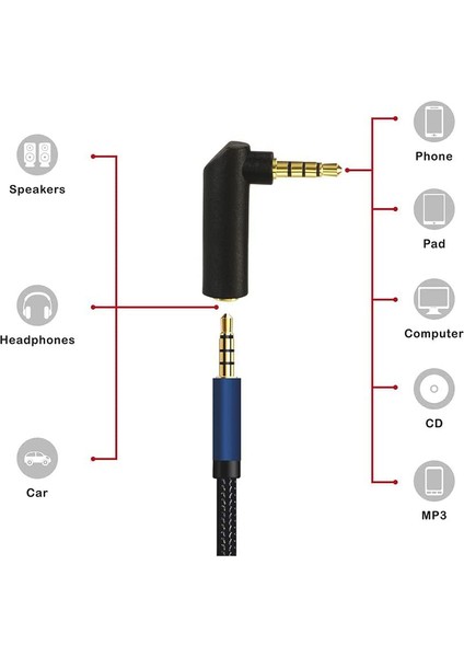 3.5mm Stereo L Aparat 4 Boğumlu 3.5 mm Stereo 90 Derece Sağ Açılı Çevirici Jak Dişi Erkek L indirimleri