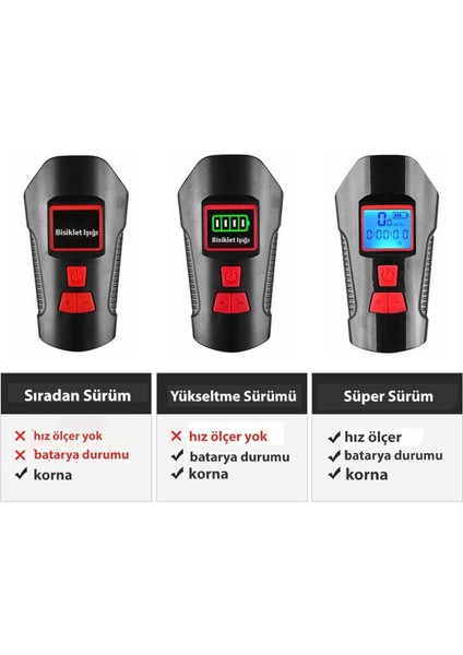 Dailylink Bisiklet Işık Korna LCD Hız Göstergesi Su Geçirmez Fener modelleri