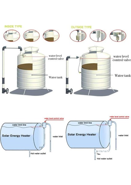 1/2 Inç Otomatik Su Seviyesi Kontrol Vanası Yüzer Küresel Vana Kule Su Deposu Şamandıra Vanası(Yurt Dışından) fırsatları