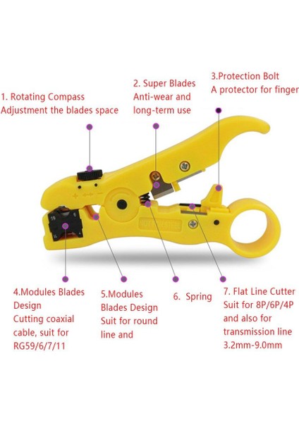 Guangdong Spirit Coaxial Kablo Soyucu Kesici Sıyırma Aracı - Sarı (Yurt Dışından)