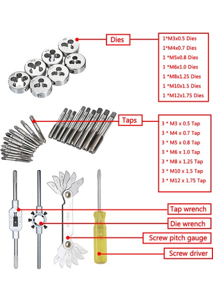32 Adet Hss Dokunun ve Kalıp Seti Metrik Anahtar Kesim M3-M12 El Diş Açma Aleti Tungsten Karbür Dokunun Kalıp Vida Diş Yapımı Alet Uç Seti Metal Kasalı Mühendis Seti