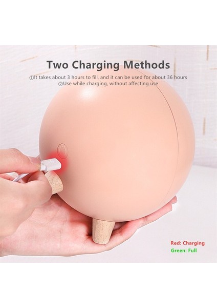 Güzel Küçük Pet House Atmosfer Led Gece Işık Kedi Evi Dokunmatik Karartma Masa Lambası Hediye Çocuk Bebek Yatak Odası Dekorasyon Için | Gece Işıkları (Yurt Dışından) fırsatları