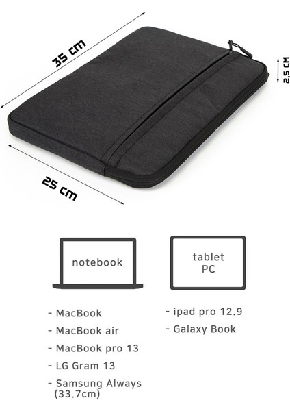 Blue Collection Çanta Macbook Unisex Su Geçirmez Laptop%evrak Çantası