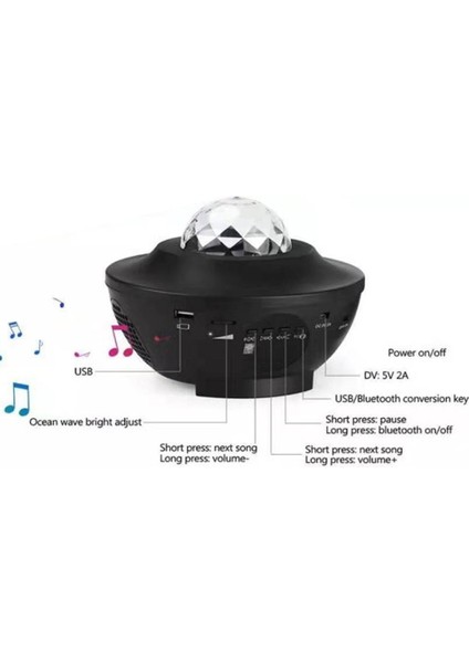 Led Gece Işık Projektör Yıldız Ay Gökyüzü Dönen Uyku Romantik Led Usb Projeksiyon Lambası Çocuklar Için Bebek Yatak Odası | Led Gece Işıkları (Yurt Dışından)