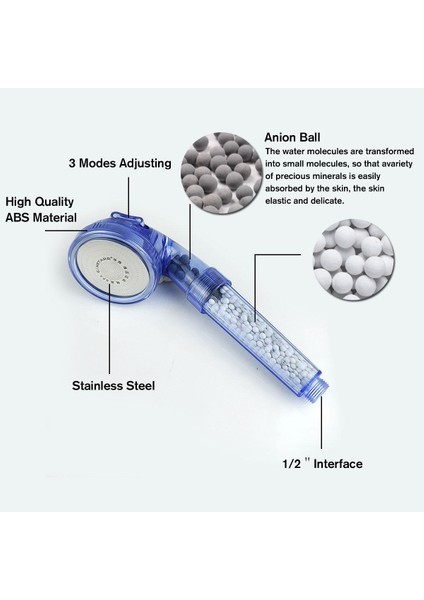 Mod 【nabız/sörf/yağmur】 Ayarlanabilir Yüksek Basınçlı Jet Duş Başlığı Banyo Su Tasarruflu Filtre Spa - fiyatları