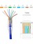 CAT5E/CAT6 Için Sıkma Aleti RJ11/RJ12THROUGH Delik Hasır Tel Pense RJ45 Sıkma Aleti Kiti - Mavi&siyah&sarı 5
