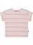 Şeker Pembe Çizgili Tshirt 1