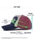 Wholsale Pamuklu Baba Şapkaları Erkekler Içın Yıkanmış Kot Beyzbol Şapkası Gömme Şapka Rahat Kap 5 Panel Hip Hop Snapback Şapkalar Erkekler Kadınlar Içın (Yurt Dışından) 2