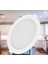 Backlight LED Panel 15W 6500K Beyaz Işık SBP12-01530 4