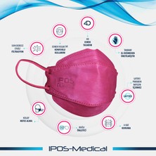 Ipos KF94 Kore Tipi Ffp2 Pembe Maske