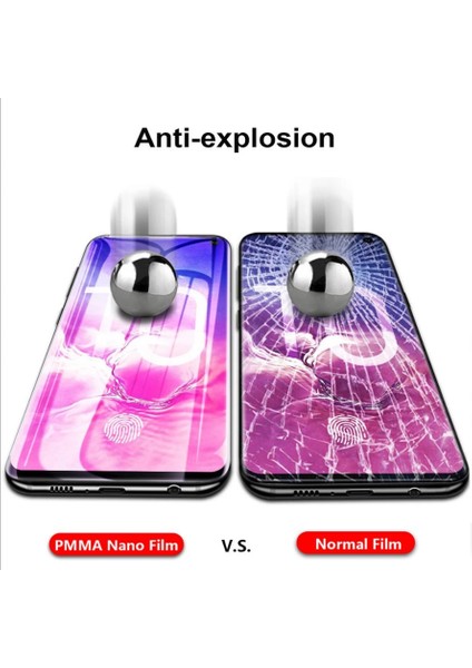 Samsung Galaxy S21 Ultra Privacy Polymer Nano Ekran Koruyucu