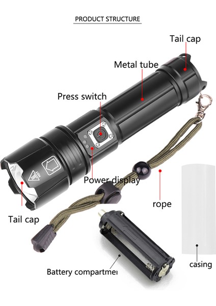 Yeni Yüksek Lümen XHP70 Süper Parlak LED El Feneri USB 18650 Şarj Edilebilir Yakınlaştırma Kampı Su Geçirmez El Feneri (Yurt Dışından) fırsatları